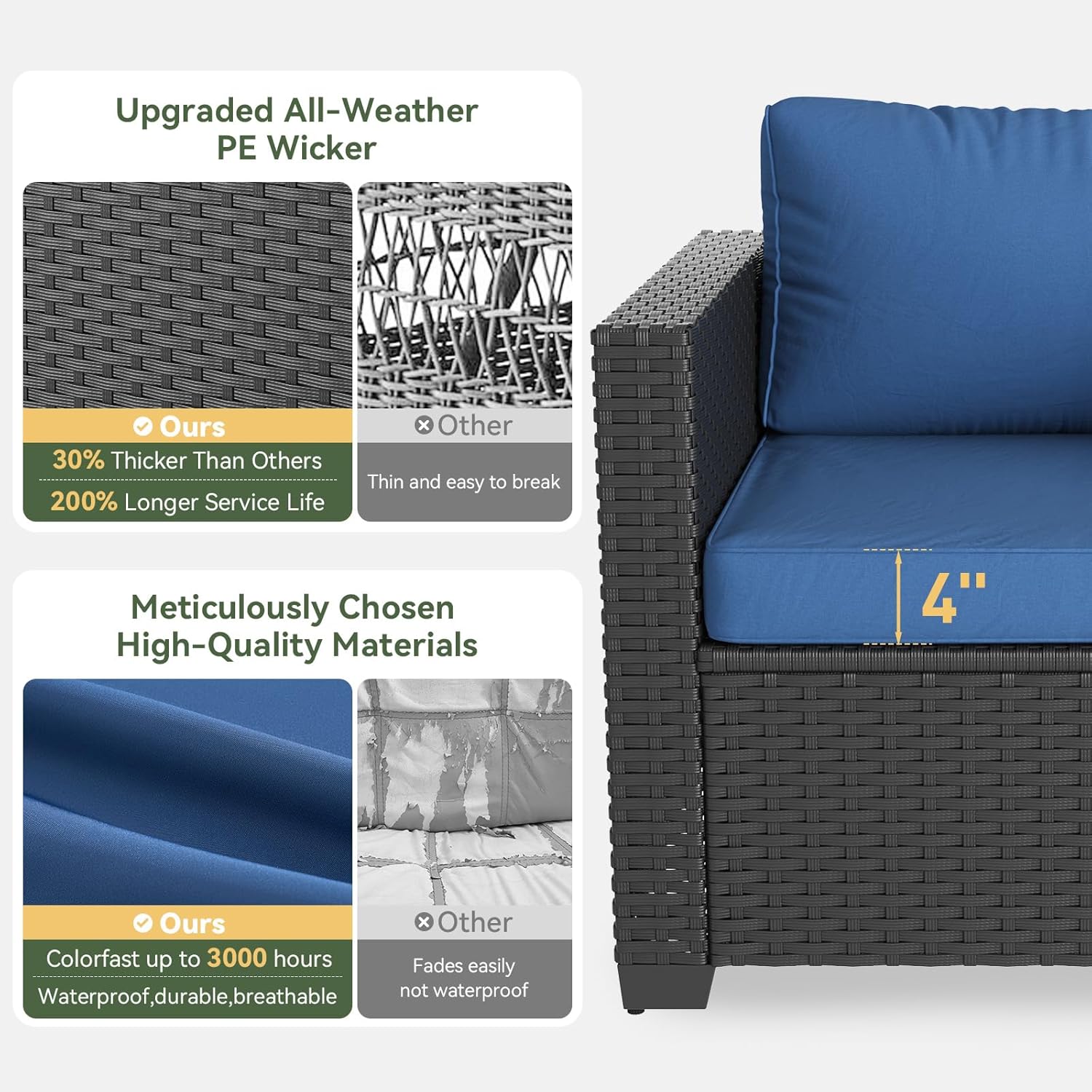 Navy Blue Outdoor Sectional So - Outdoor Furniture With Fire Pit recension och pris