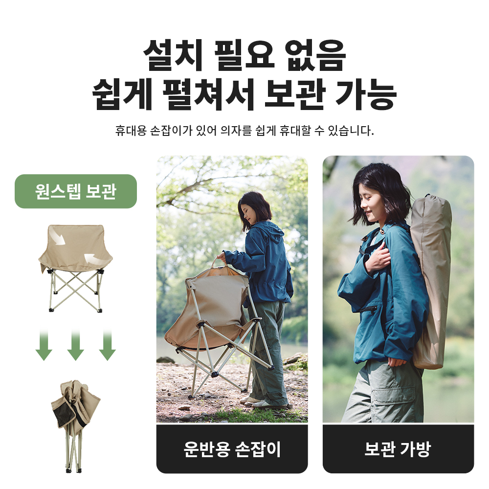 Naturehike 2024 Camping Chair  - Outdoor Furniture Set Sale recension och pris